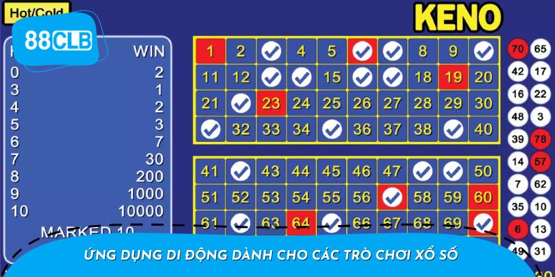 Ứng dụng di động dành cho các trò chơi xổ số